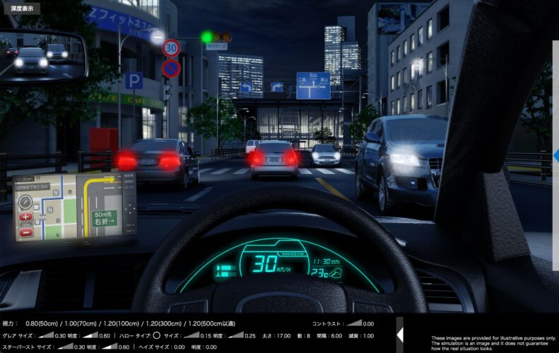 夜間運転時のハロー・グレア