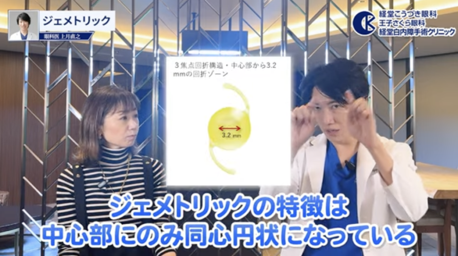 youtubeスクリーンショット-ジェメトリックの特徴