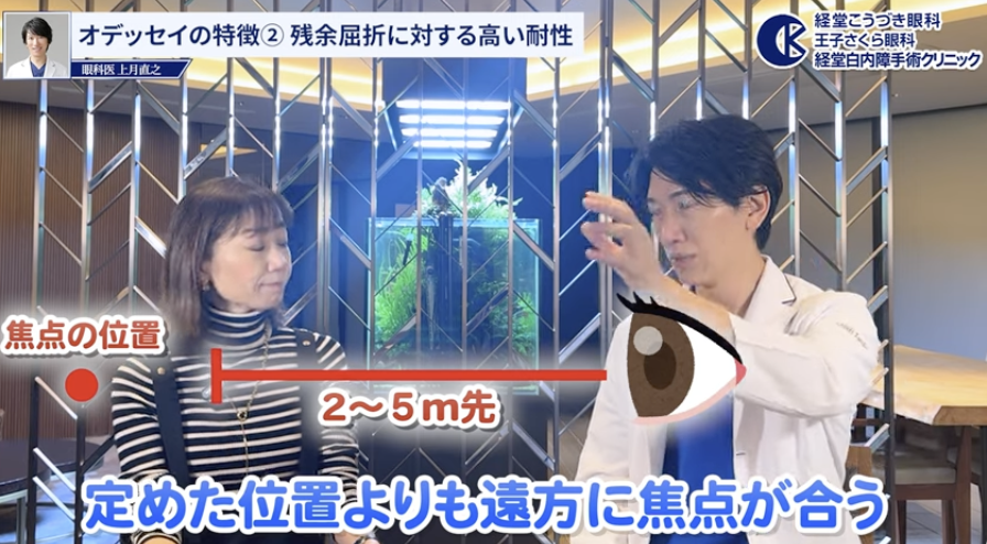 youtubeスクリーンショット-残余屈折