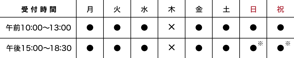 診療時間
